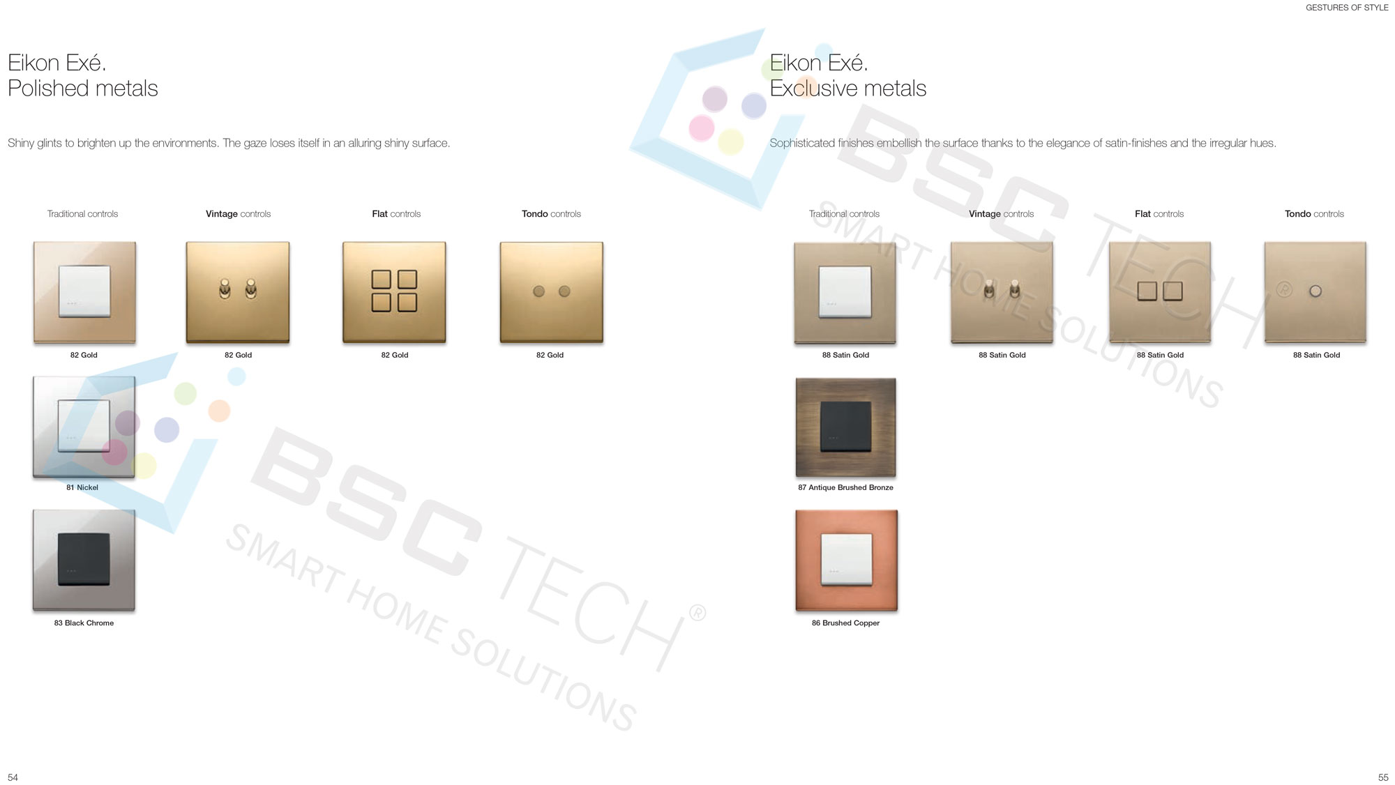 Tổng hợp tất cả công tắc